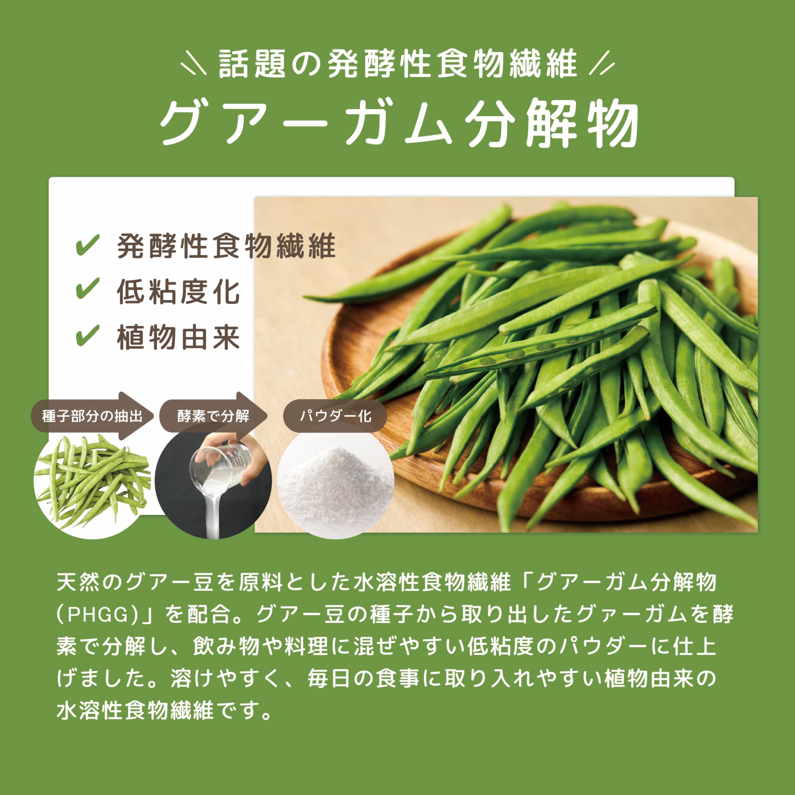Amazon | 《 イヌリン × グアー豆食物繊維 》サンファイバーAI